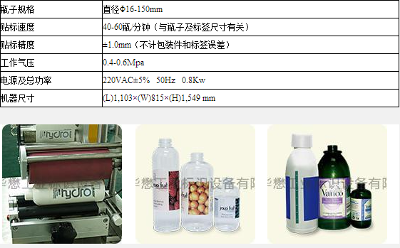 圣美達(dá)HTS-A520半自動(dòng)圓瓶貼標(biāo)機(jī)